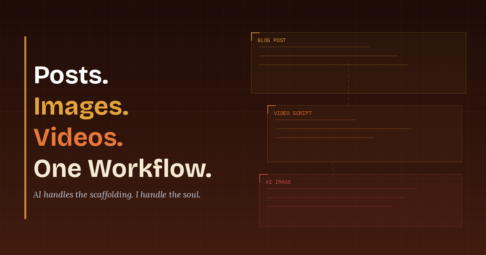 AI Workflow for Content creation - posts, images, and videos, all in one workflow