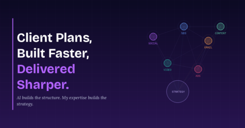 Digital marketing plans for clients - strategy faster, delivered better