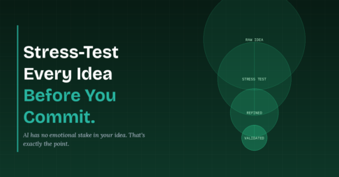 AI Workflow for Validating Business Ideas - before I waste a single rupee